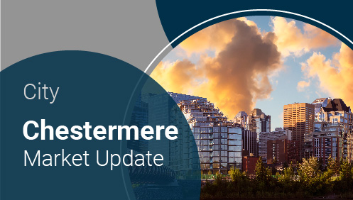 your*realtor | Chestermere Market Update