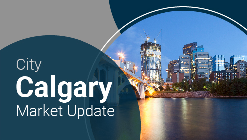 your*realtor | City of Calgary Market Update