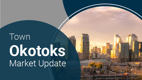 your*realtor | Okotoks Market Update