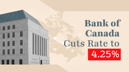 Bank of Canada Cuts Rate to 4.25% | your*realtor